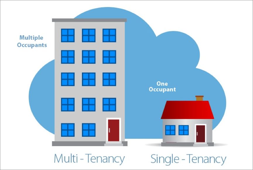 multi-tenants