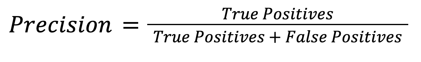 Formula. precision equals true positives divided by the sun of true positives plus false positives