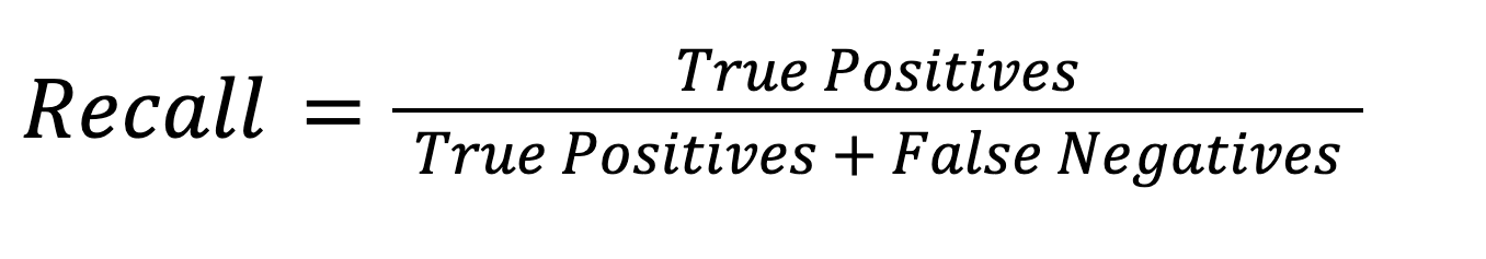 Formula. Recall equals true positives divided by the sun of true positives plus false negatives